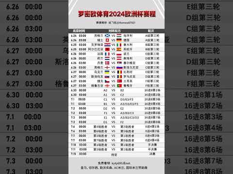 国足短期集,训更佳,长期集训非,世界杯投注,2026世界杯,投注技巧,赔率分析,赛事预测