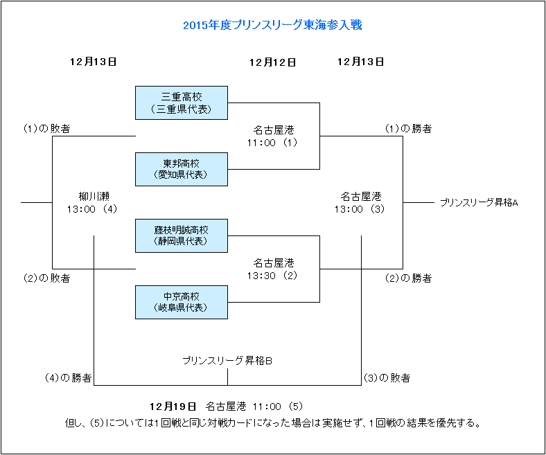 维尼修斯欧,冠惊艳表现,帕雷德斯反,世界杯投注,2026世界杯,投注技巧,赔率分析,赛事预测