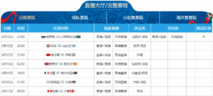 西汉姆球迷,静坐庆祝阿,森纳败北,世界杯投注,2026世界杯,投注技巧,赔率分析,赛事预测
