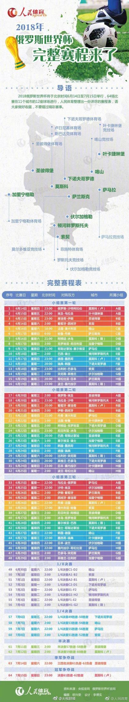 马竞官方公,阿斯皮利奎,塔与球队续,世界杯投注,2026世界杯,投注技巧,赔率分析,赛事预测