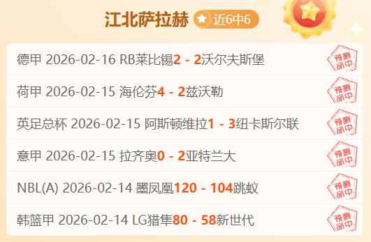 周一,女亚洲杯分,朝鲜女足,世界杯投注,2026世界杯,投注技巧,赔率分析,赛事预测