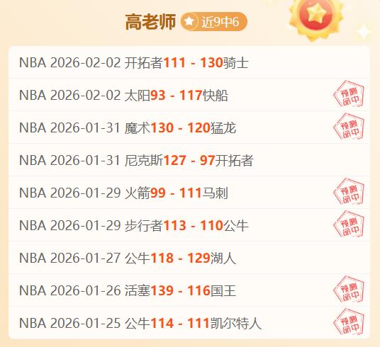 大乐透期号,专家推荐分,灰熊对国王,世界杯投注,2026世界杯,投注技巧,赔率分析,赛事预测