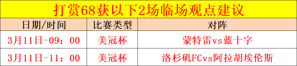 绿军连续期,号专家推荐,大乐透质合,世界杯投注,2026世界杯,投注技巧,赔率分析,赛事预测