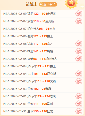 情报分析,金州勇士,丹佛掘金专,世界杯投注,2026世界杯,投注技巧,赔率分析,赛事预测