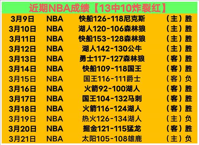 大乐透期号,专家推荐,索格迪纳吉,世界杯投注,2026世界杯,投注技巧,赔率分析,赛事预测
