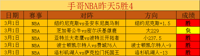 利物浦客战,基羅納,小勝,世界杯投注,2026世界杯,投注技巧,赔率分析,赛事预测