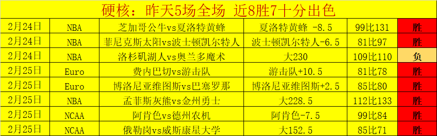 都江堰马拉,松期间酒店,价格疑遭哄,世界杯投注,2026世界杯,投注技巧,赔率分析,赛事预测