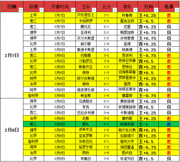 意媒曝国米,询斯通斯,经纪人求两,世界杯投注,2026世界杯,投注技巧,赔率分析,赛事预测