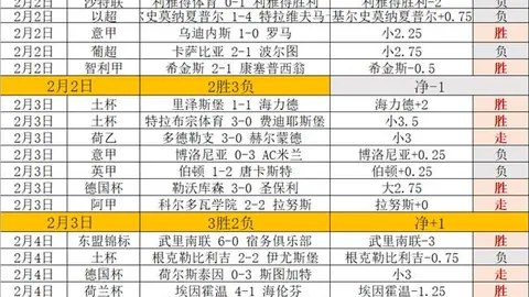 贝里瓦尔亲友见证大乐透复赛：专家质合分析前区十码